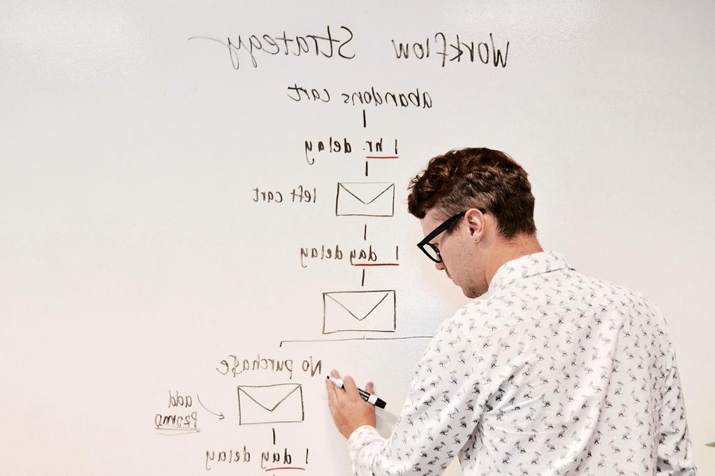 Marketing agency workflow efficiency improvement