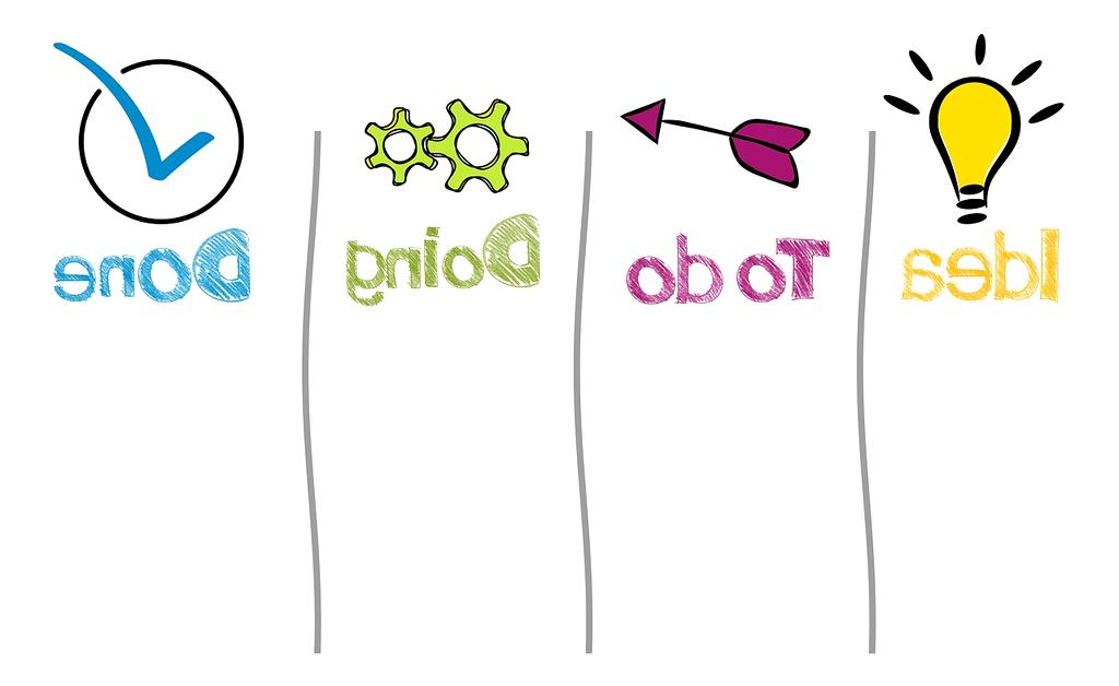 Advanced workflow optimization tools and automation dashboard